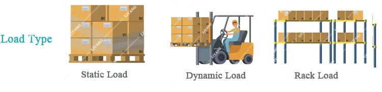 1111 Six Runner Heavy Duty Durable Virgin HDPE Plastic Pallet