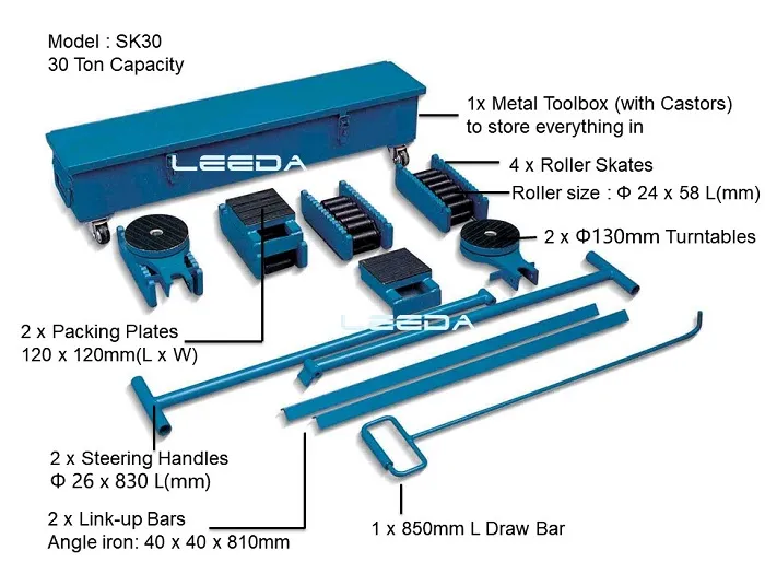 60 Ton Complete Machinery Skate Kits Sk60
