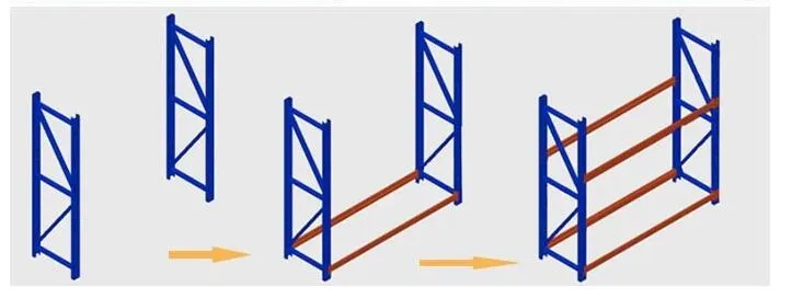 Adjustable Steel Shelving Storage Rack Shelves