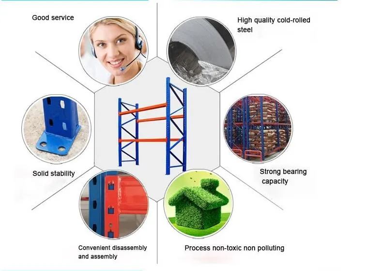 Adjustable Steel Shelving Storage Rack Shelves